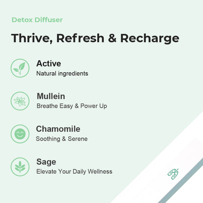 Pure Bar 400 Mullein Benefits - Lung Detox 400 Puffs Zero Nicotine mullein vape pure mullein vape Wellness Inhaler