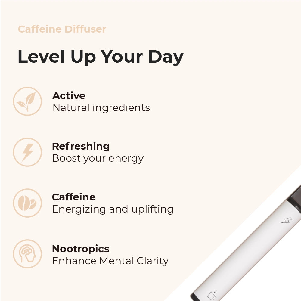 Cafe Latte - Pure Plus 600 | Coffee Cream Wellness Inhaler - Energy Boost Diffuser