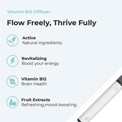 Pure Plus 600 Cool Mint Benefits - Arctic Vitamin B12 600 Puffs Zero Nicotine pure vape pure vapes Wellness Inhaler