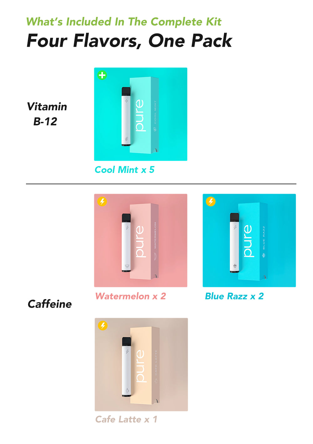 Starter Bundle - Pure Plus | Begin Your Aromatic Wellness Jo - Variety Pack Diffuser