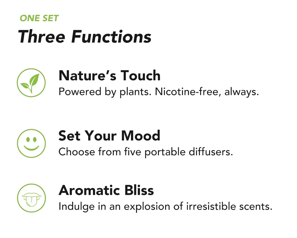 Full Pack - Pure Plus| Wellness Inhaler Variety Set - Variety Pack Diffuser